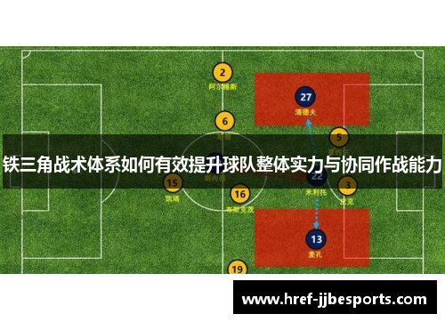 铁三角战术体系如何有效提升球队整体实力与协同作战能力